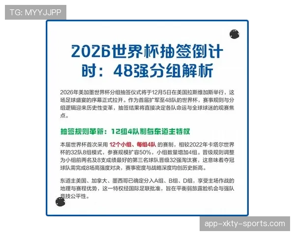 2026世界杯赛制规则详解：48队如何分组晋级淘汰赛