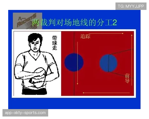 篮球规则中干扰球违例的判定标准与具体适用情形详解