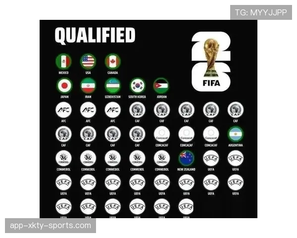 2026世界杯104场比赛赛程是否过于密集