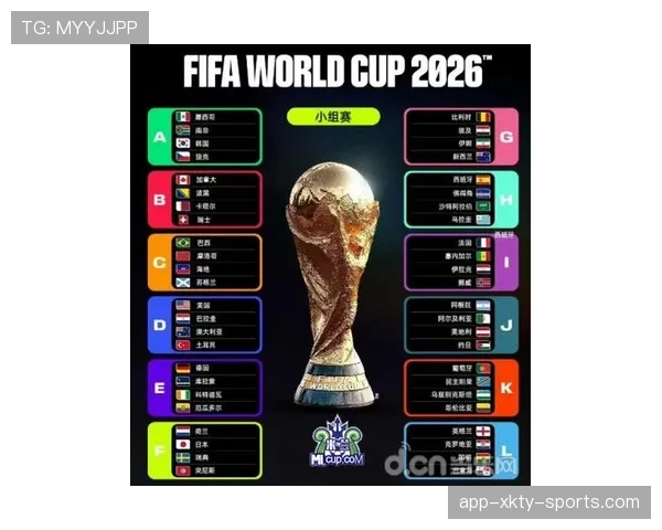 2026世界杯小组出线如何排名