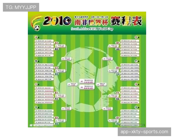 南非2026世界杯赛程预测及晋级前景分析